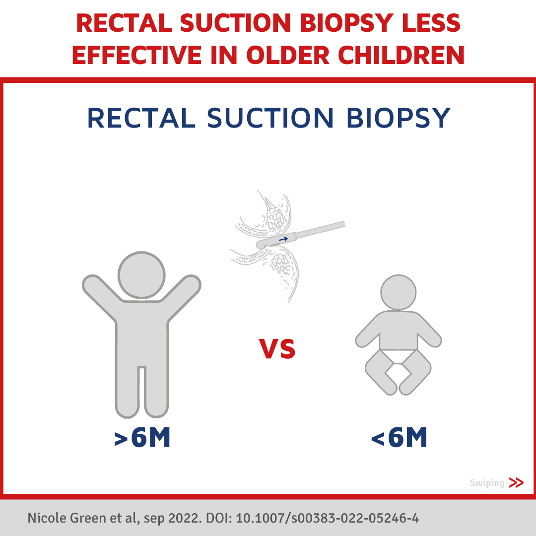StayCurrentMD's tweet photo. New infographic π by @schcp
"#Rectal #suctionbiopsy versus #incisional #rectalbiopsy in the #diagnosis of #Hirschsprungdisease"
Nicole Green https://t.co/Ovgblefsnc.
Full article: https://t.co/eju5RylP4x
#SoMe4PedSurg #Colorectal https://t.co/URKeMnUSZD