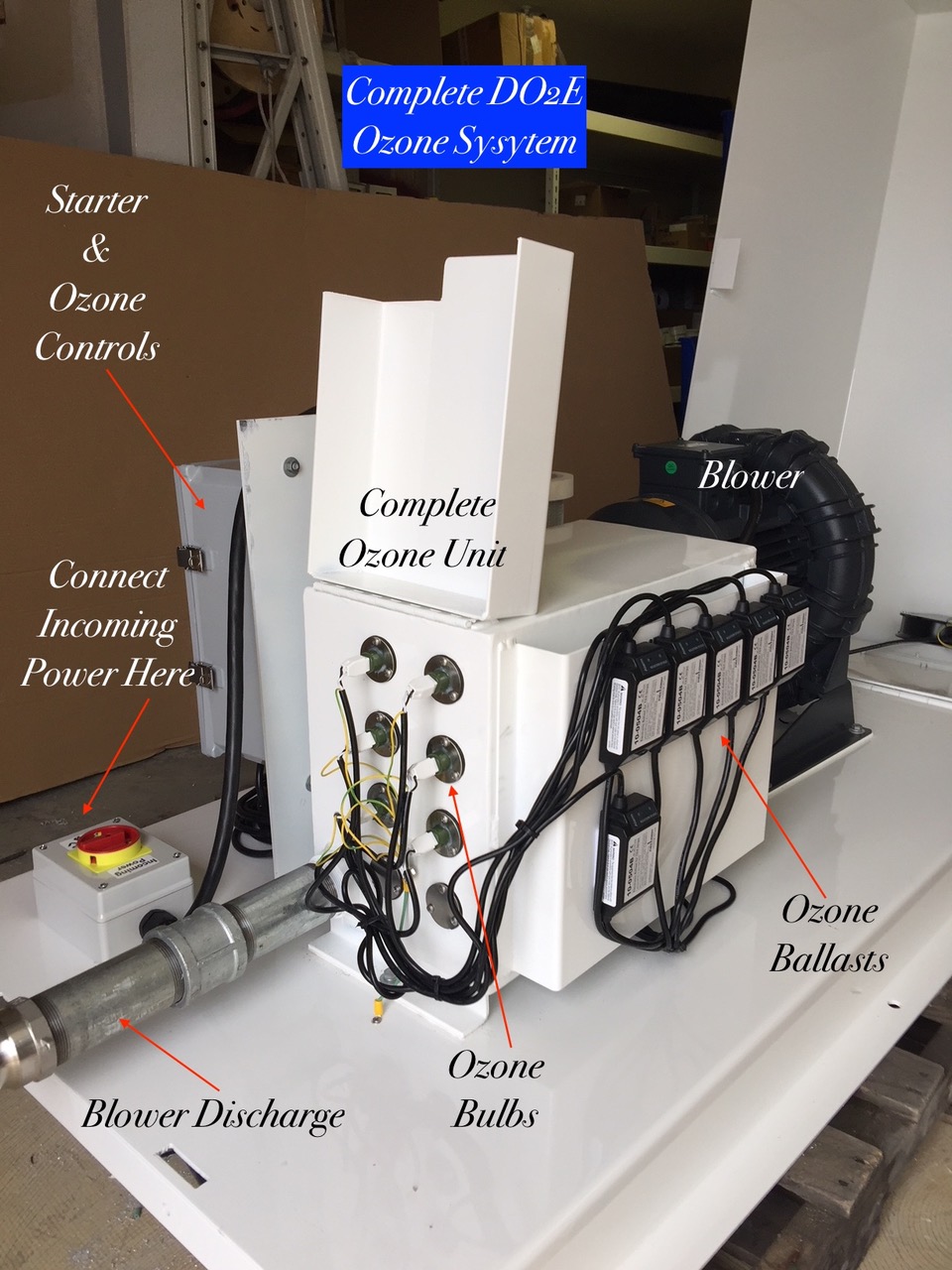 DO2E WWT LLC on Twitter "DO2E Advanced UV Ozone delivery System