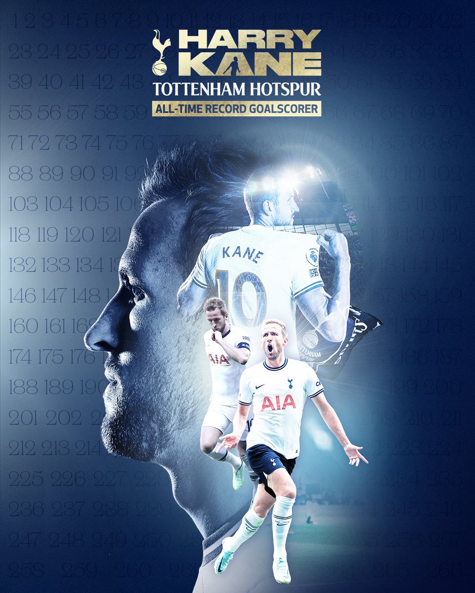 Histórico Harry Kane en la tarde de ayer

➡️ Máximo goleador en la historia del Tottenham (267 ⚽)

➡️ 200 goles en Premier (sólo por detrás de Rooney 208⚽ y Shearer 260⚽)

❌ Su gran lunar: no ha ganado ningún título 🏆 

#PremierLeague #Kane #TottenhamMancity #SpursCity