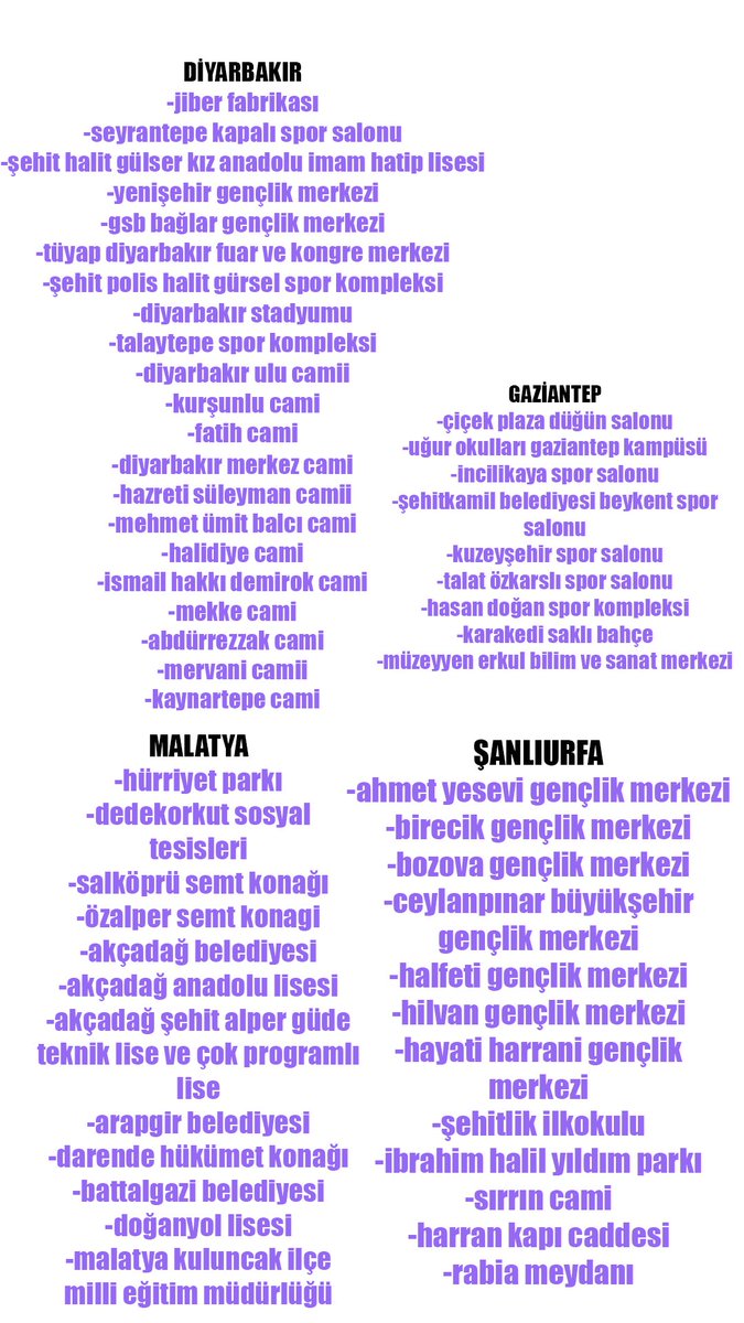 Kalacak Yer İhtiyacı Olan Vatandaşlarımız Bu Bölgelere Giderek Barınabilirler. #deprem