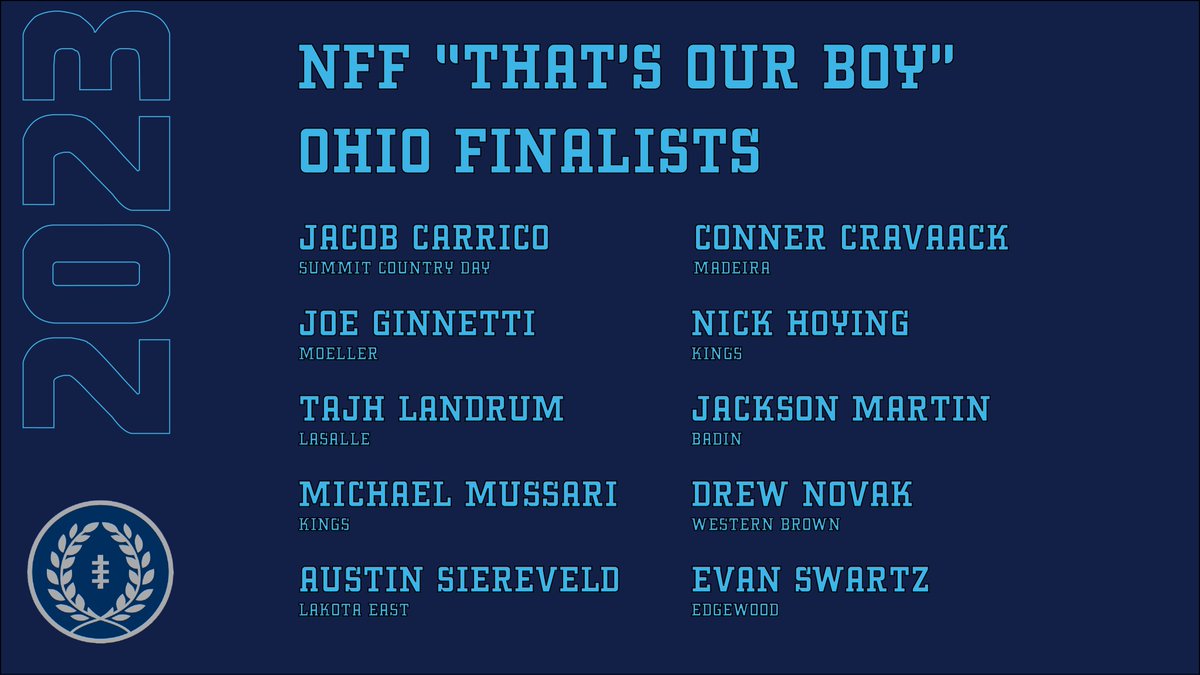 NFF Cincy Chapter tweet media