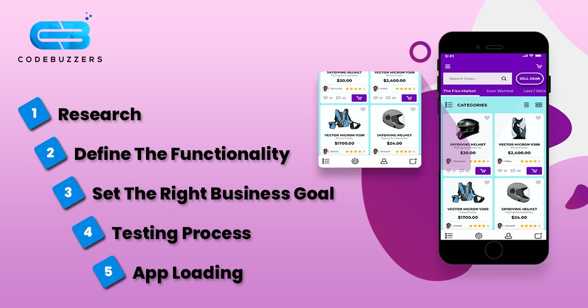 codebuzzers's tweet photo. If you'd like your company to be successful, you need to take some opportunity to consider the subsequent phases when it comes to developing mobile programs.

Read our #blog : https://t.co/PaqbrQjnoe

#mobileapp #appdevelopment #mobileappdevelopment #CodeBuzzersTechnologies https://t.co/9uzwXZaR4i