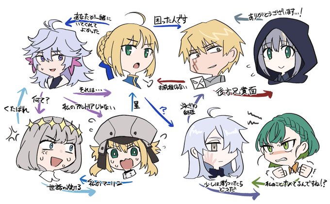 だいたい関係者 