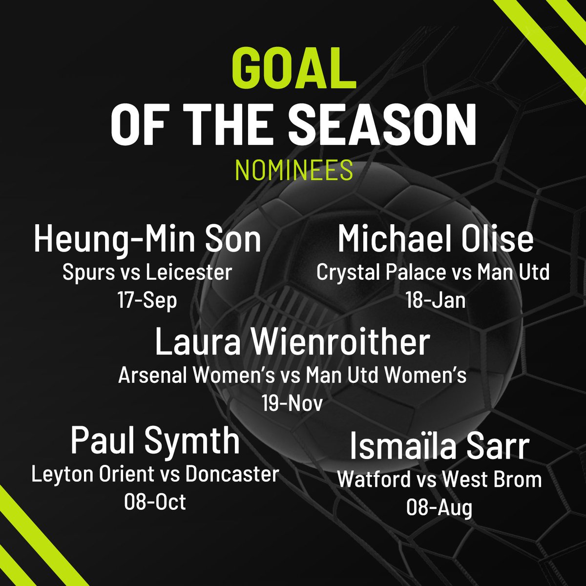 London Football Awards tweet media