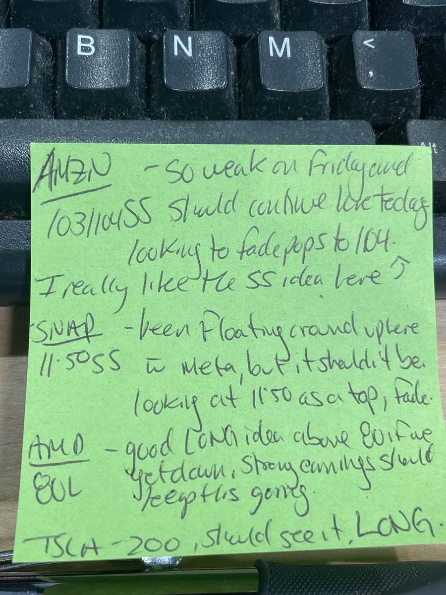 tradertvshawn's tweet photo. GM Traders, hope all had a great w/e, now lets work! #stickynote

$AMZN weak sauce here, looking to fade pop, awful day fri, more today $103/4

$SNAP hanging out due to $META, nope, fade $11.50

$AMD Strong name here if Longs appear $80/86

$TSLA $200 then moon? LONG

G/L all!💪 https://t.co/SD0Kuwxpvl