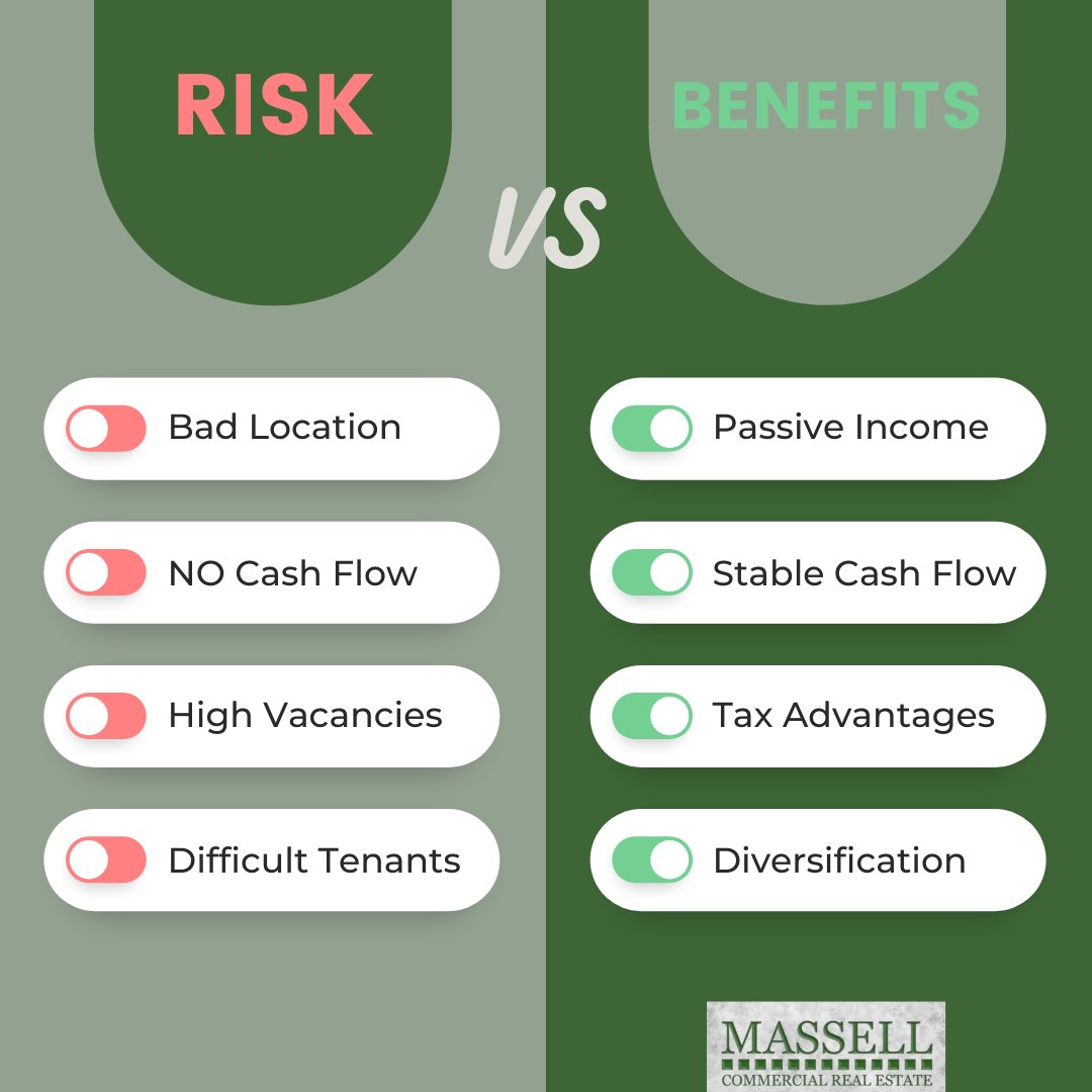 What else is there to say? Make sure to give us a call to invest the best way possible! 👉  Call 404.255.6810 to get started! #commercialrealestate #realestateinvestor #investmentproperty #passiveincome #financialliteracy #realestateinvestment