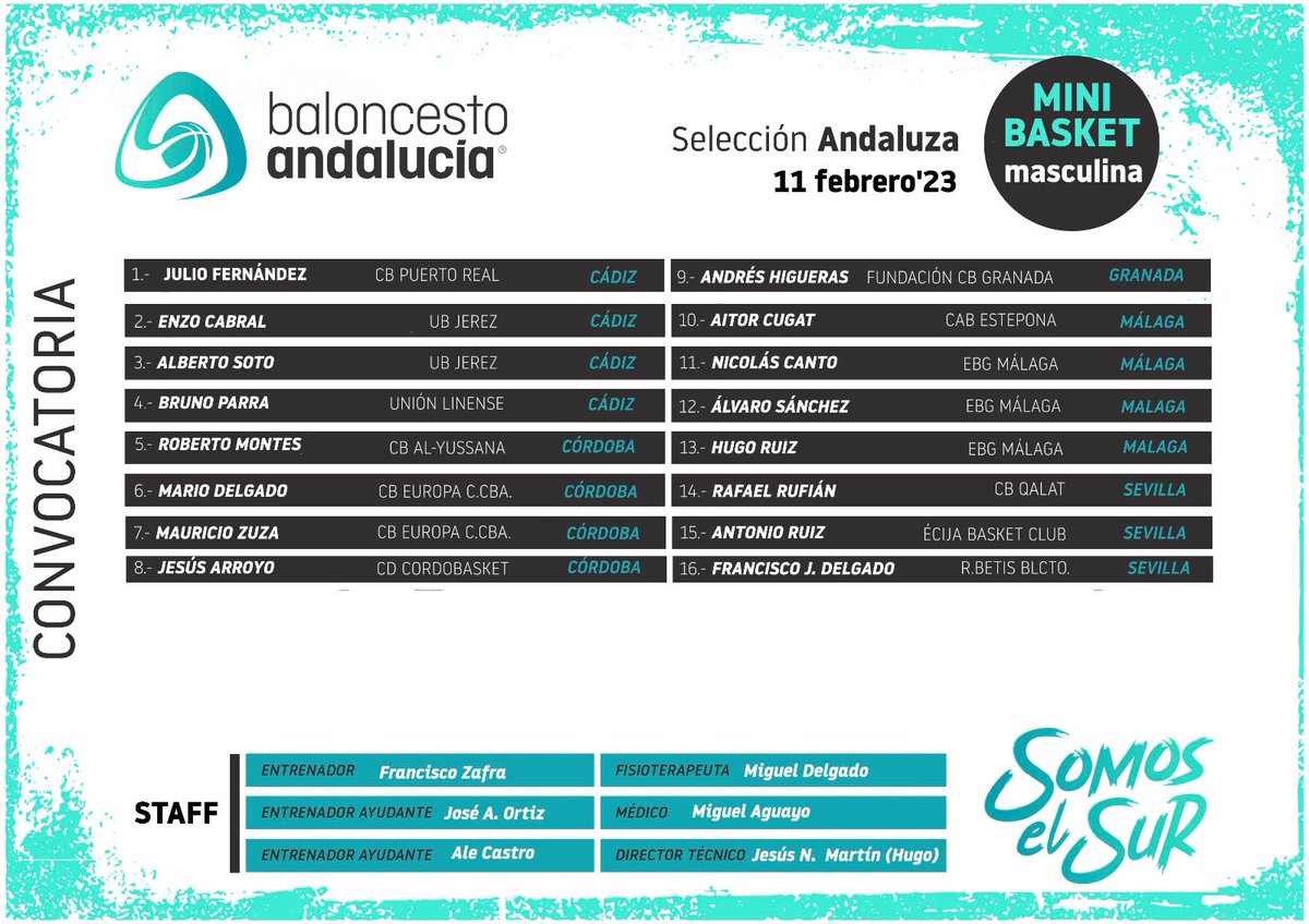 EBGMALAGA's tweet photo. Ya queda menos para la lista definitiva, pero de momento sigue adelante la preselección andaluza en la categoría minibasket con representación de la Factoría EBG🏀

Pasito a pasito 💪🏼🤩

#OrgulloEBG
#somosEBG💚🧡 https://t.co/D2RbHPZvHd
