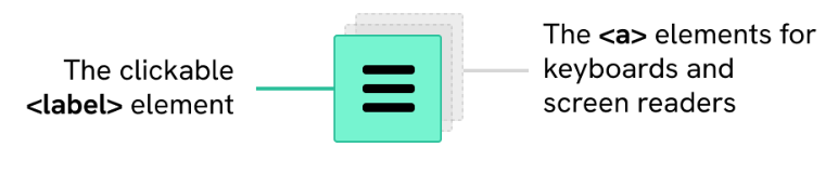 GSD SOFTWARE & TECHNOLOGY tweet media