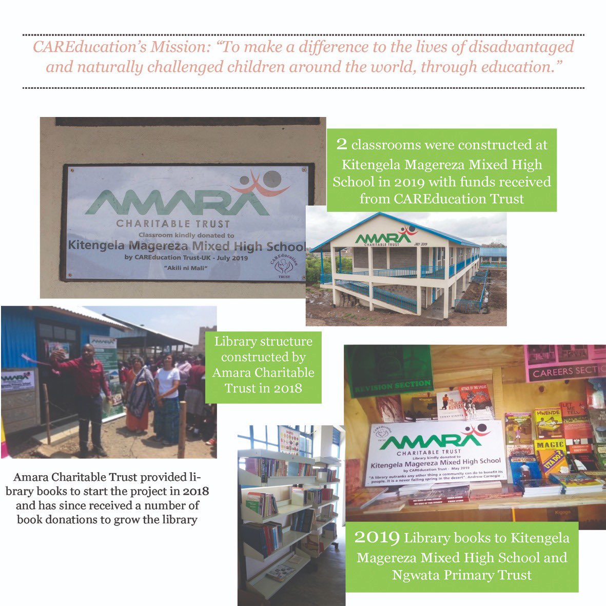 Amara Charitable tweet media