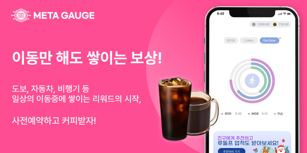 Metagauge tweet media