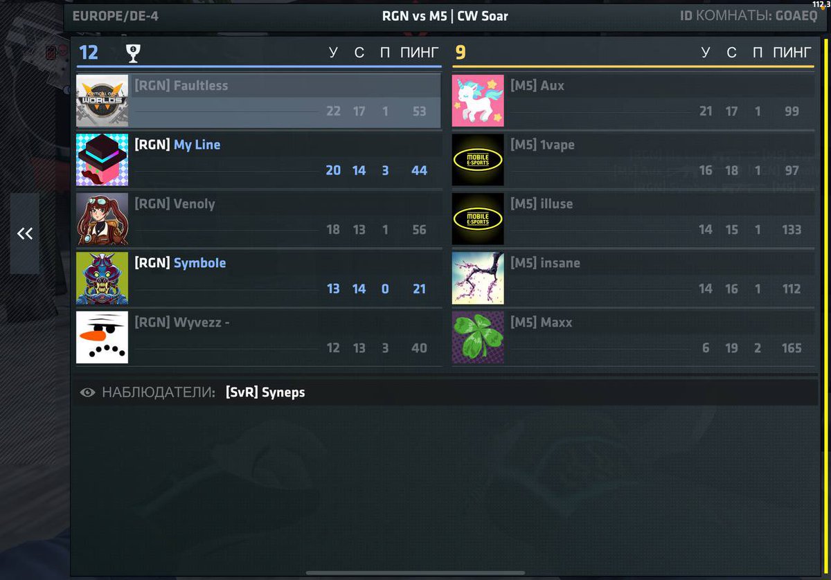 REIGNFaultless's tweet image. Back on track after celebrating my 18 bday with another win against NA favorites M5, with that being said we are moving right to Grand Finals of Celtic Wizard. GGs to @VapeCOPS and the boys