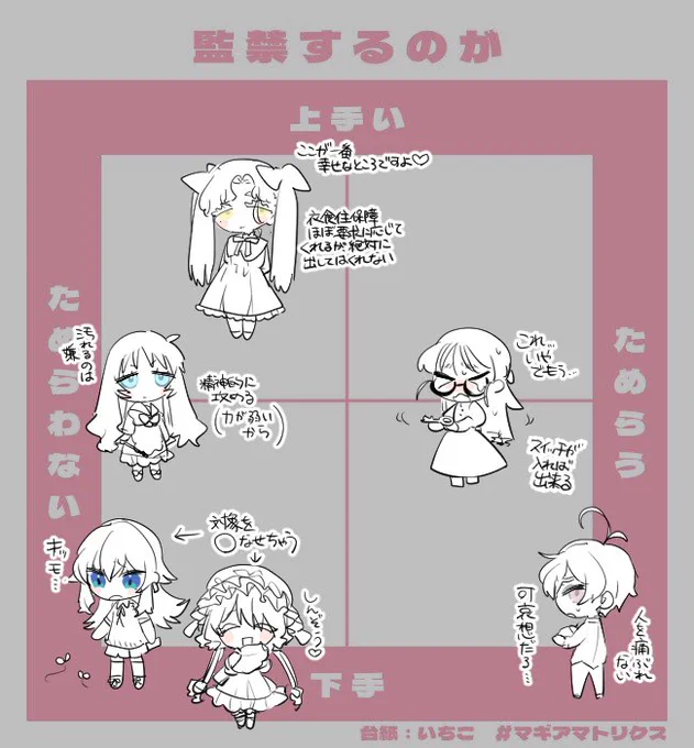 @utnkt テンプレお借り致しました 