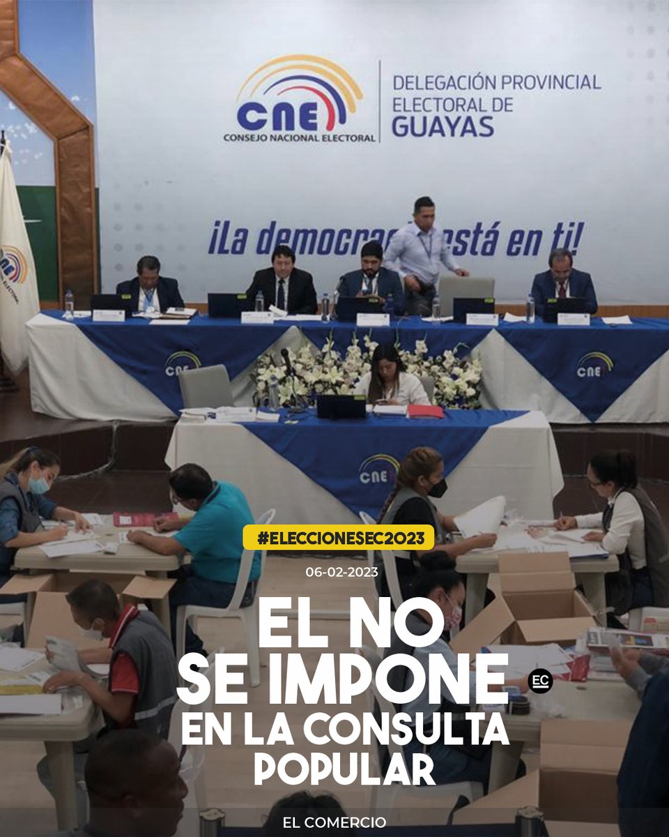 elcomerciocom's tweet photo. #EleccionesEc2023 | Así están los resultados de las preguntas de la  #ConsultaPopular hasta las 07:35 de este lunes 6 de febrero » https://t.co/Lg9WIdYd6G https://t.co/Oj36XBrk8Z