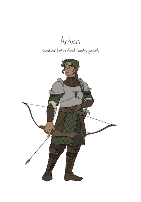  QRT with your OC you're most obsessed with In case it wasn't obvious   