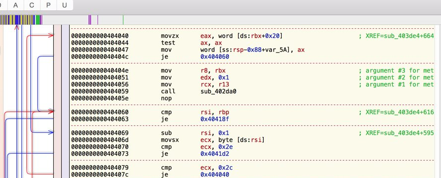 three_cube's tweet image. Reverse Engineering Malware  Part 2 : x86 Assembler Language Basics  #assembler #reversing #malware #infosec #cyberwarrior 

hackers-arise.com/post/2017/02/2…