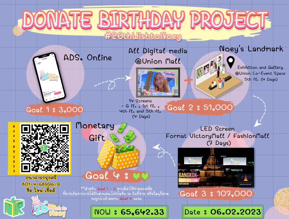 NoeyOfficialFC's tweet photo. 𝘿𝙤𝙣𝙖𝙩𝙚 𝘽𝙞𝙧𝙩𝙝𝙙𝙖𝙮 𝙋𝙧𝙤𝙟𝙚𝙘𝙩 🥳🎁🎂

ร่วมเป็นส่วนที่สำคัญกับโปรเจกต์แห่งความ “รัก” ในปีที่ 26 ของน้องเนยไปด้วยกันนะคะ 💚

🟡 กรุงศรีฯ : 801-4-68996-9
☑️ ชื่อบัญชี : ใหม่ เชื้อดี

#26thWishToNoey
#NoeyKanteera
.

*ยอดโดเนทจะนับแต่ละ Goal รวมกันตามลำดับนะคะ 🙏🏻😊 https://t.co/QX0XWgFVKR