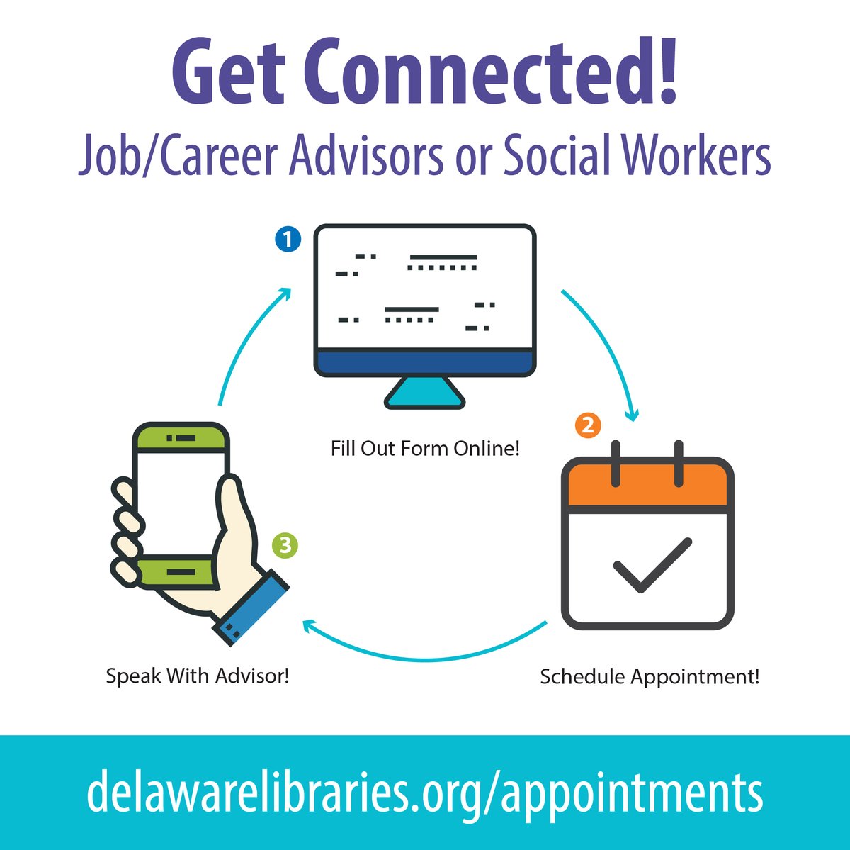 DELibraries's tweet photo. Schedule a FREE 30 minute phone consultation! An Advisor or Social Worker will call you at the appointed time to discuss any questions you have. https://t.co/kYpSuLqC7Y | #delibraries Delaware Department of Health and Social Services (DHSS) #GetConnectedDE https://t.co/EVnCgTCeaF