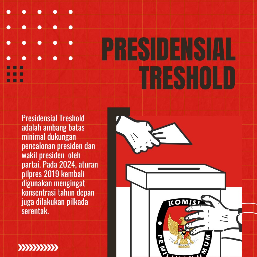 zulfikarjava's tweet photo. Presidential treshold 20% yang sudah sekian lama manjadi kesepakatan bersama, sudah tidak perlu lagi dipermasalahkan hanya karena segelintir oknum yang haus kekuasaan. 
#Pemilu #Pemilu2024 #PemiluSerentak2024 #KPU #Bawaslu #Panwaslu #PenyelenggaraPemilu
#IndonesiaMasters2023 https://t.co/4kyoc9MN7H