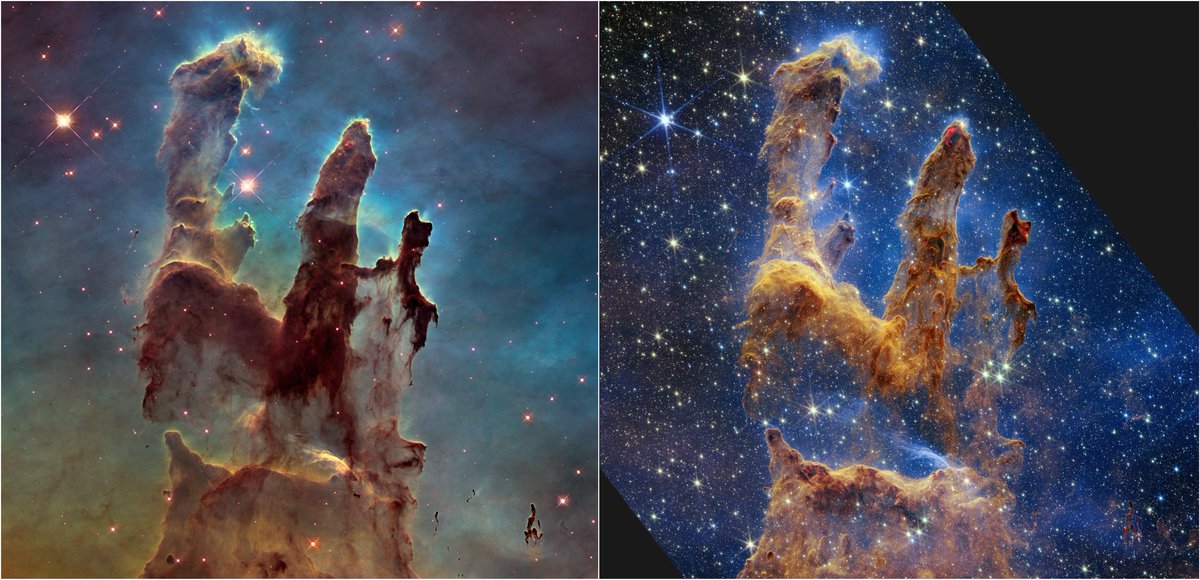 ESA_Webb's tweet photo. 1/ Webb has recently captured the iconic Pillars of Creation, made famous by its #BFFinSpace @HUBBLE_space in 1995. This side by side shows Hubble's 2014 image of the Pillars (left), with Webb's 2022 near-infrared view (right).

Read more: https://t.co/Nr3CYaiz8v https://t.co/uEQNXz9I60
