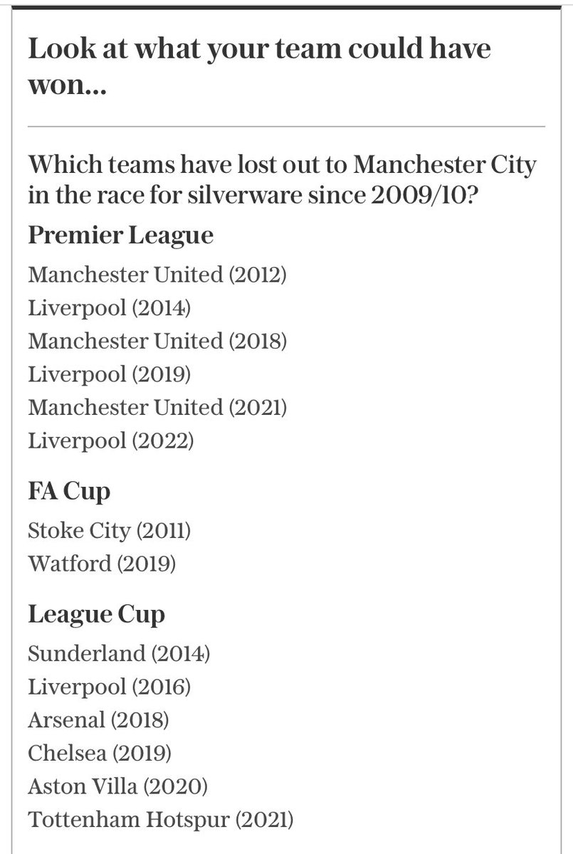 #ManCity #LiverpoolFC #ManUtd #watfordfc #Sunderland #arsenal #ChelseaFC #StokeFC #AstonVilla  What are the odds of a fair outcome? Not holding my breath…