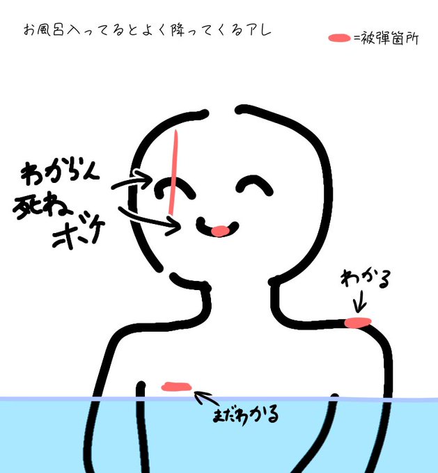 これが……【怒り】の感情…… 