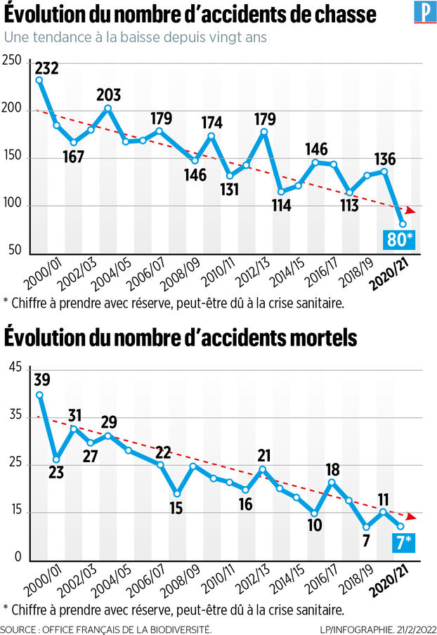 gui_laj's tweet photo. @CaccContact https://t.co/LdKbQe2oNq