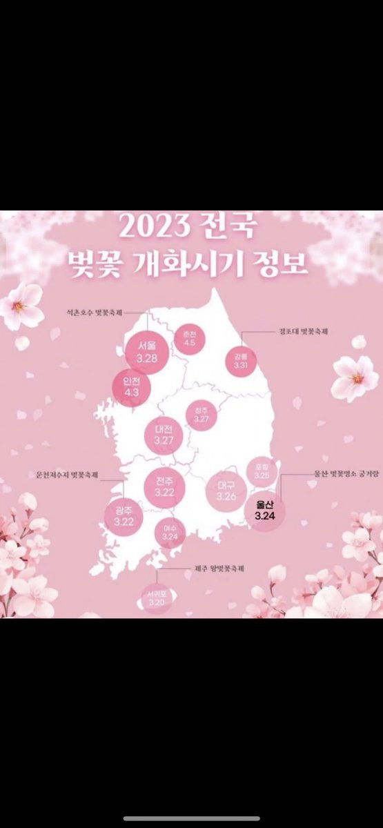Cherry blossoms coming soon