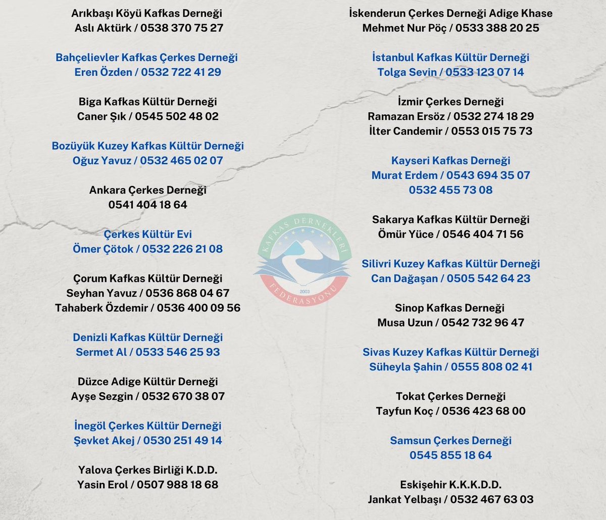 KAFFED's tweet photo. Deprem Felaketi Hakkında
Güncelleme: 6 Şubat 2023, 17:10 https://t.co/0v9ik3PPdq