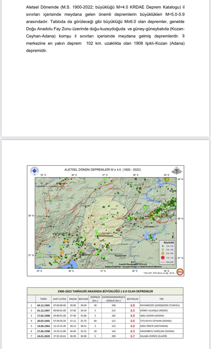 HalukOzener's tweet photo. Bugün 13:24'de merkez üssü Ekinözü-Kahramanmaraş'da meydana gelen Ml=7.5 (Mw=7.6) aletsel büyüklüğündeki depremin enstitümüzde hazırlanan basın bülteni aşağıdadır. @Kandilli_info https://t.co/vyFa7lAxUt