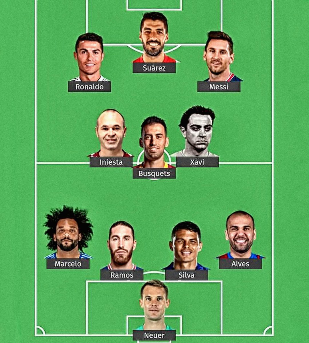 CuriosidadesEU's tweet photo. Melhor XI da geração feito pelo @sportbible. 

Você concorda? https://t.co/bQ8l9JGFYc