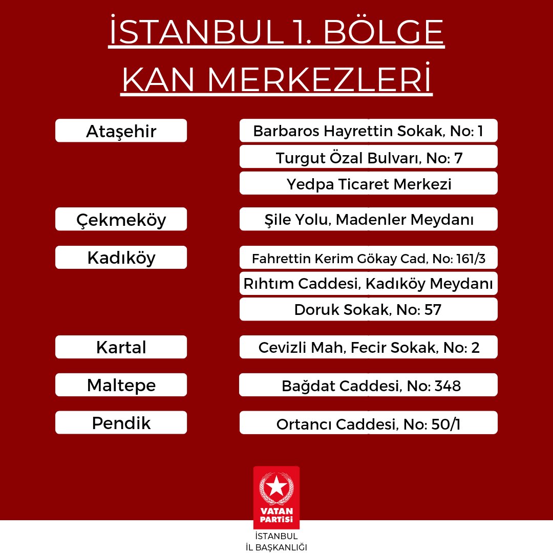 VatanPartisiist's tweet photo. Zorlukları birlik ve dayanışma içinde aşacağız!

Tüm İstanbulluları, en yakın kan merkezlerine giderek kan bağışı yapmaya çağırıyoruz. https://t.co/u0QZqPGV7s