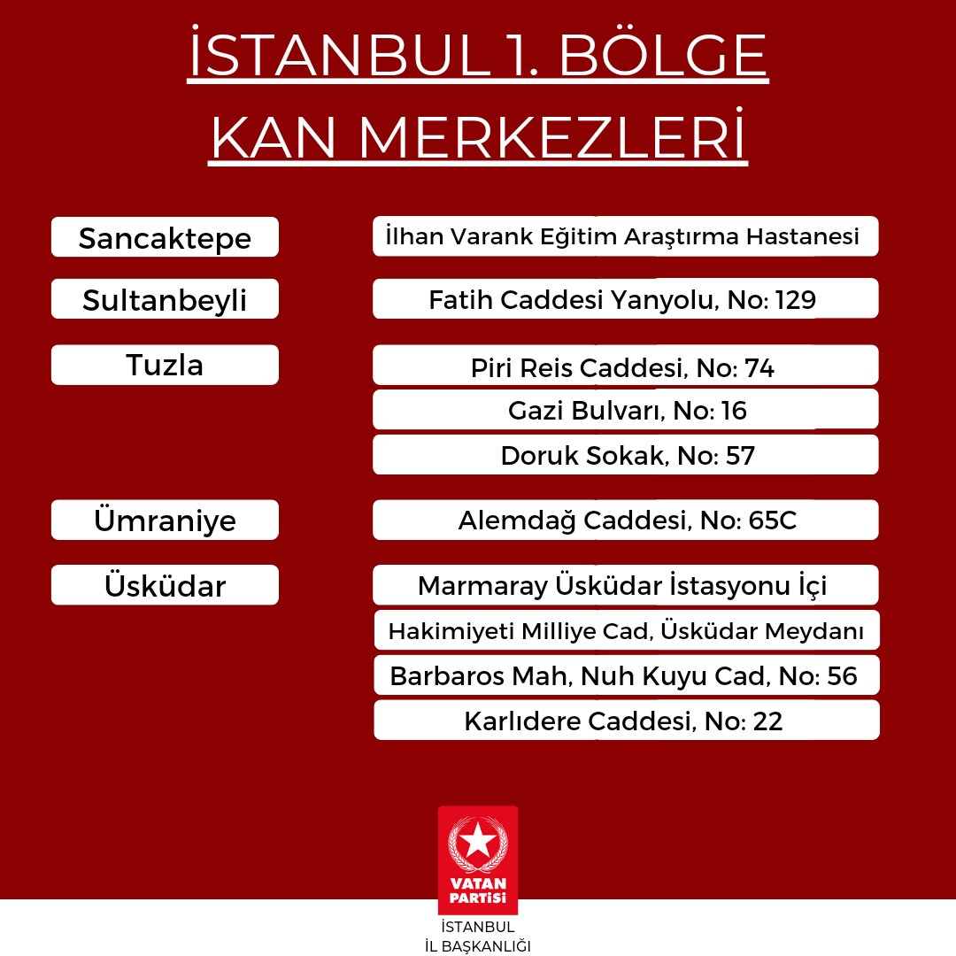 VatanPartisiist's tweet photo. Zorlukları birlik ve dayanışma içinde aşacağız!

Tüm İstanbulluları, en yakın kan merkezlerine giderek kan bağışı yapmaya çağırıyoruz. https://t.co/u0QZqPGV7s