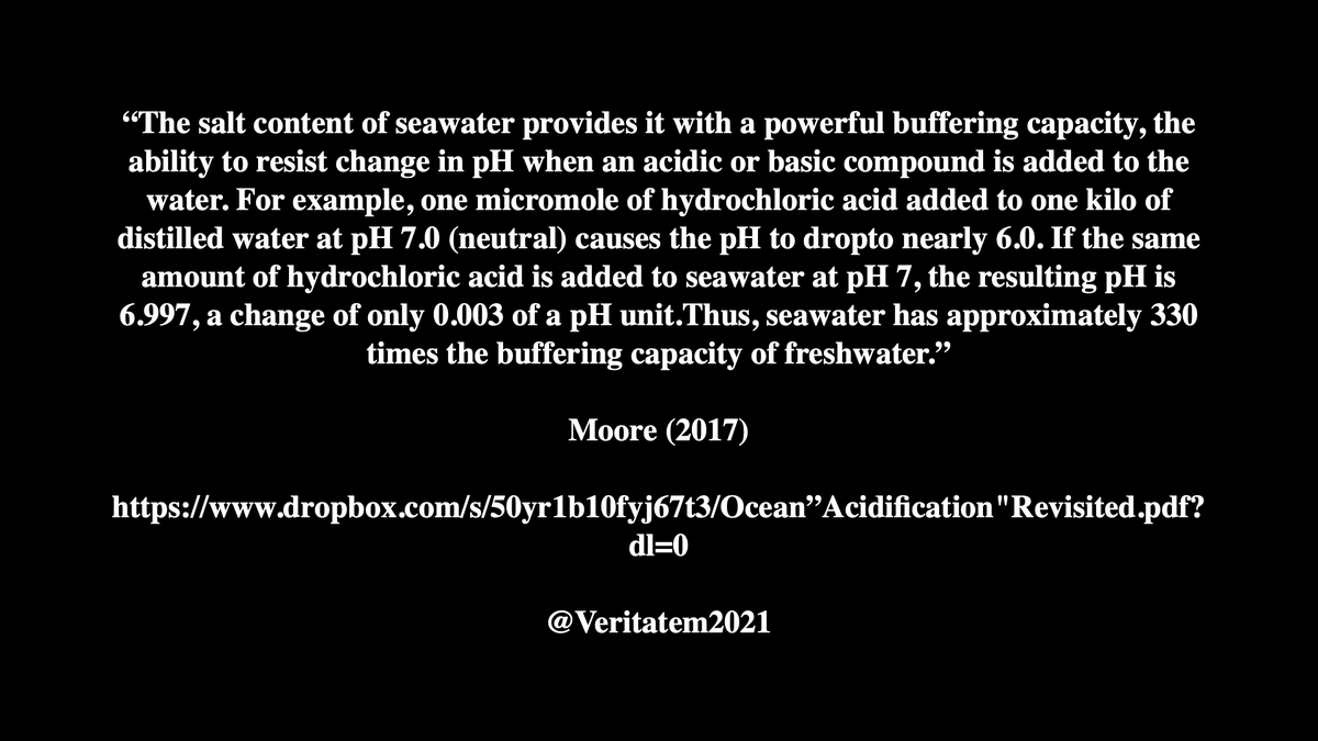 Veritatem 2021 TRUTH IS NOT A POPULARITY CONTEST on Twitter