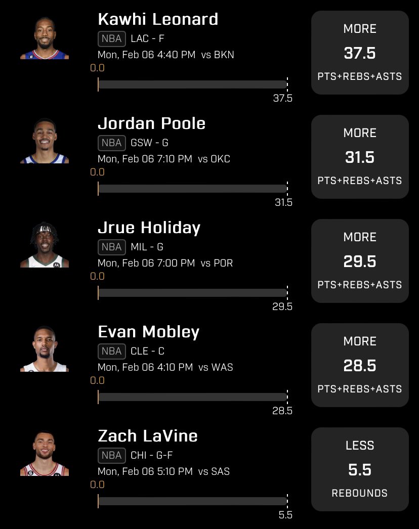 kinematics07's tweet photo. Here are some slips with value lines in Holiday, Leonard, and Poole. GL. https://t.co/xDYc0sAPVZ