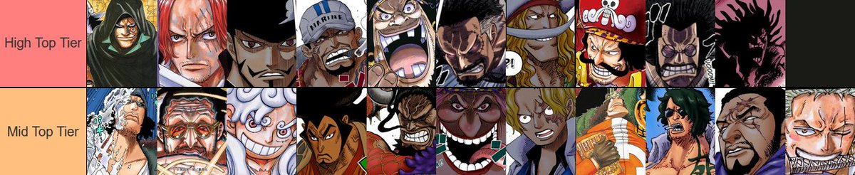 BestGenerationX's tweet photo. UNDISPUTED ONE PIECE TIER LIST https://t.co/KewikHvjUR