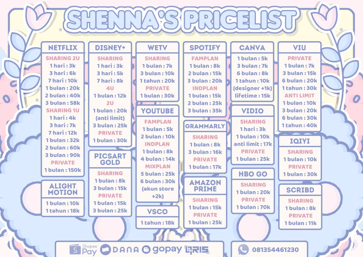 chfump's tweet image. yuk kak sini bisa sama aku langsung proses satset wa.me/6289632178788