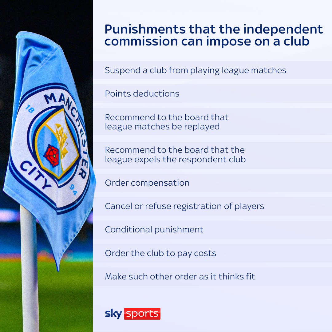 SkySportsPL's tweet photo. The punishments that the independent commission could impose on Manchester City: https://t.co/CsDzCmJ7PF