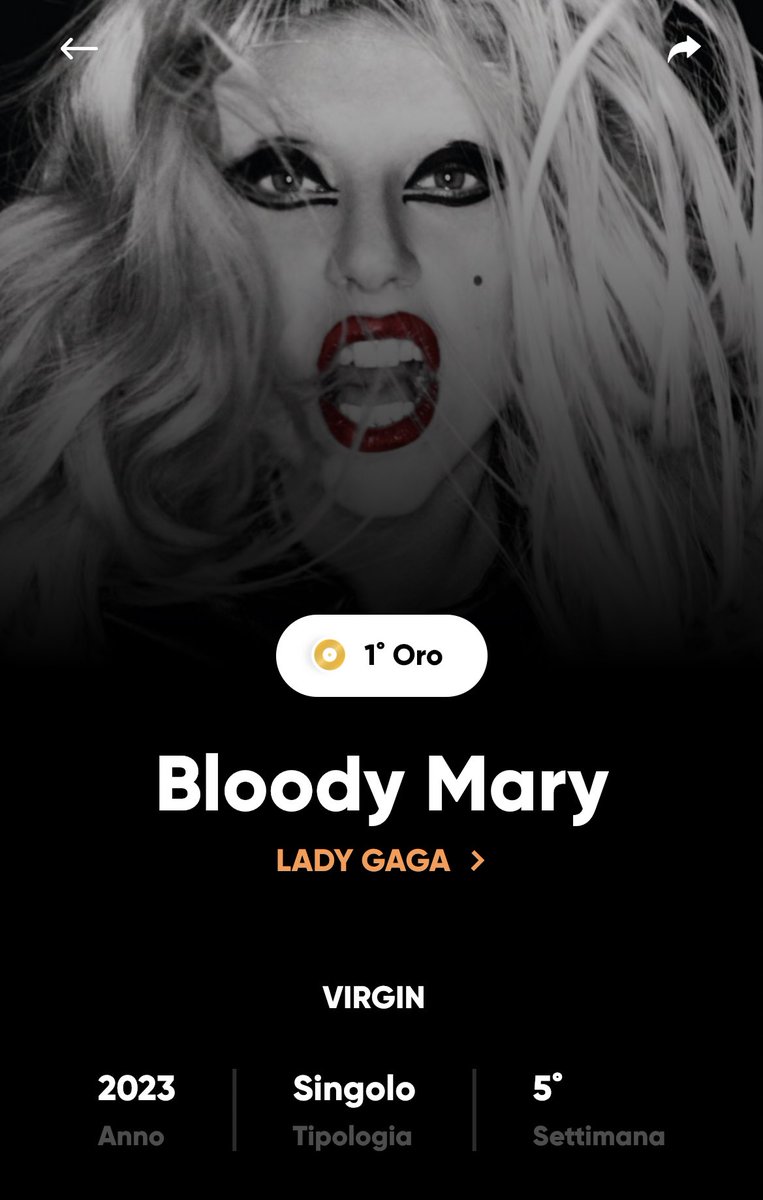 Bloody Mary è certificata disco d’oro in Italia, per aver superato 50mila copie vendute! #FIMIAwards