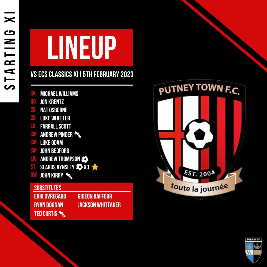 PutneyTown's tweet photo. Another great team performance yesterday. We had to dig in when our backs were against the wall particularly in the second half eventually grinding out a 4-3 win to see us progress into the semi-finals of the @surreycountyfa Intermediate Cup 🏆 https://t.co/ssJZUxOloS