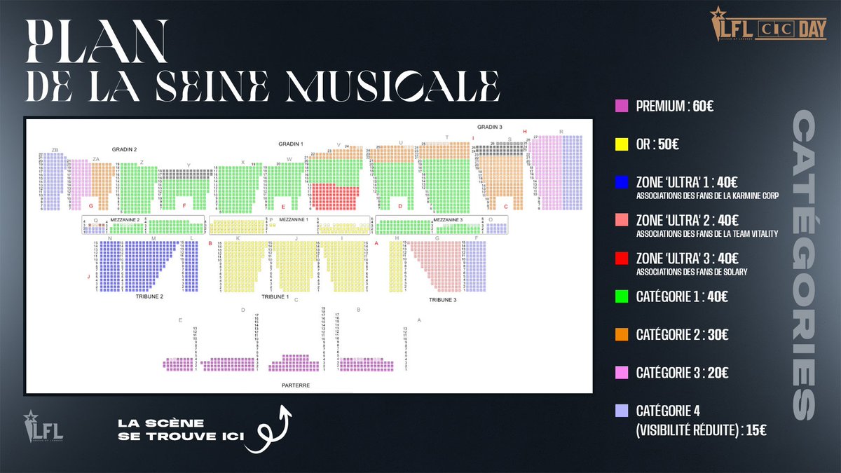 Gloponus's tweet image. 🎁CONCOURS🎁

Je vous fais gagner 2 places CATEGORIE 1 pour le LFL DAY du 16 février à la Seine Musicale!

Pour participer: 
🔁RT + LIKE
➡️Follow @Gloponus 

TAS dimanche 12/02 à midi!

(🤫je les fais aussi gagner sur insta: 📷Gloponus)

#LFL #LFLCICDay #CONCOURS