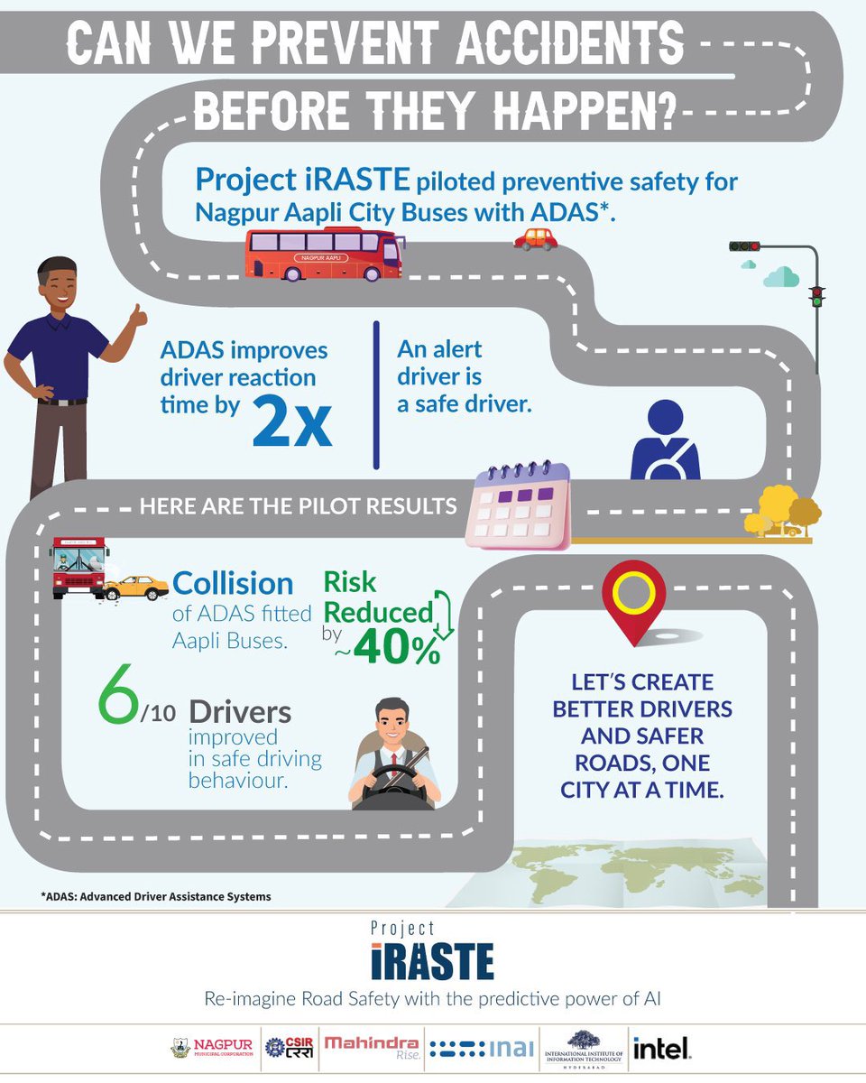 rnivruti's tweet photo. When #technology #infrastructure #Automotive #government #academia come together to address #accident avoidance, success is bound to happen. Can’t wait to fulfill the dream #India has on “Vision 0”, no deaths due to traffic accidents! We @IntelIndia are committed w our partners! https://t.co/OOAv5Kkzry