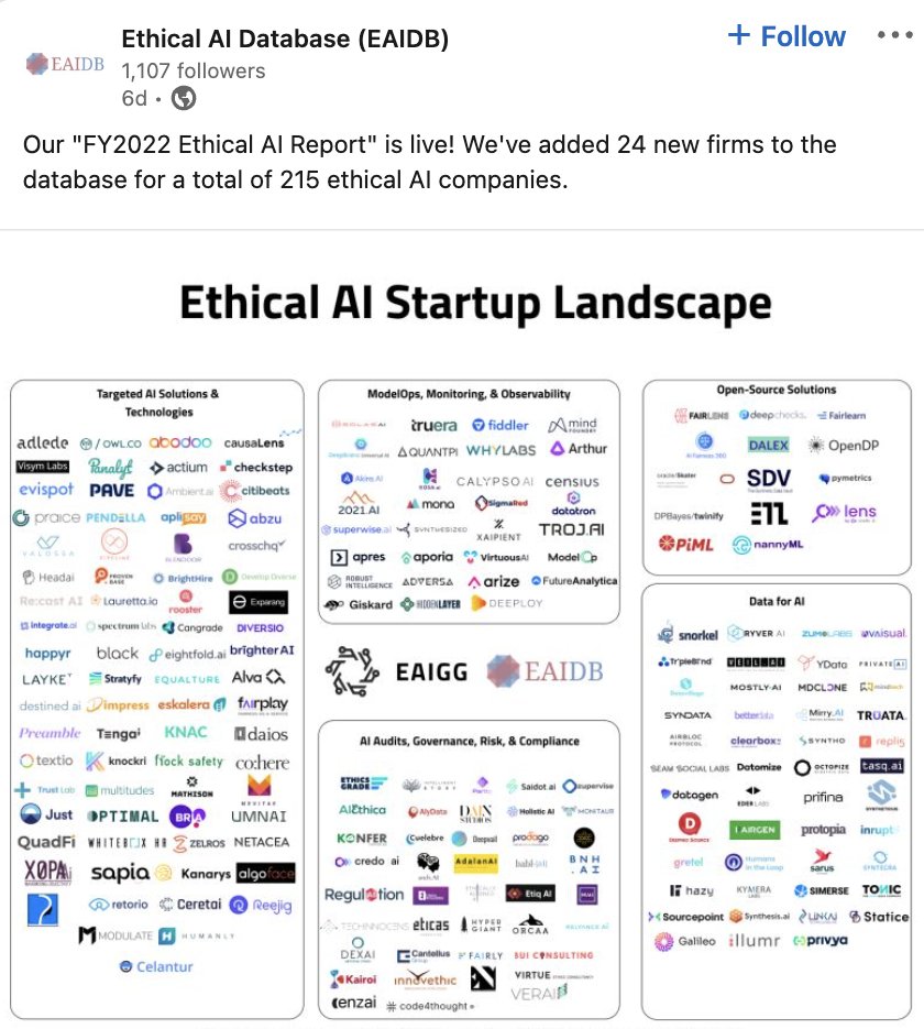 Ethical AI Database (EAIDB) published “AI Audits, Governance, Risk &amp; Compliance” report. Our anch.AI's team is so happy to be included!

Check the report below.
lnkd.in/eQq_TGN5