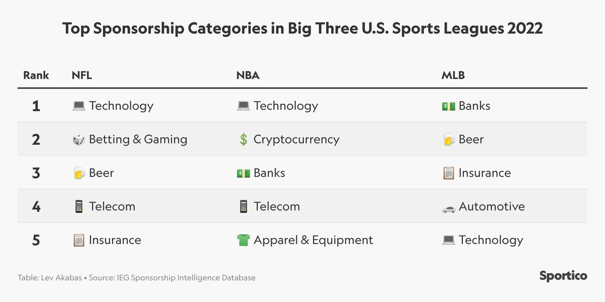 Lev Akabas tweet media