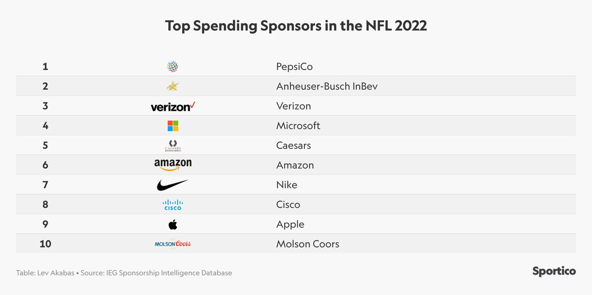 Lev Akabas tweet media
