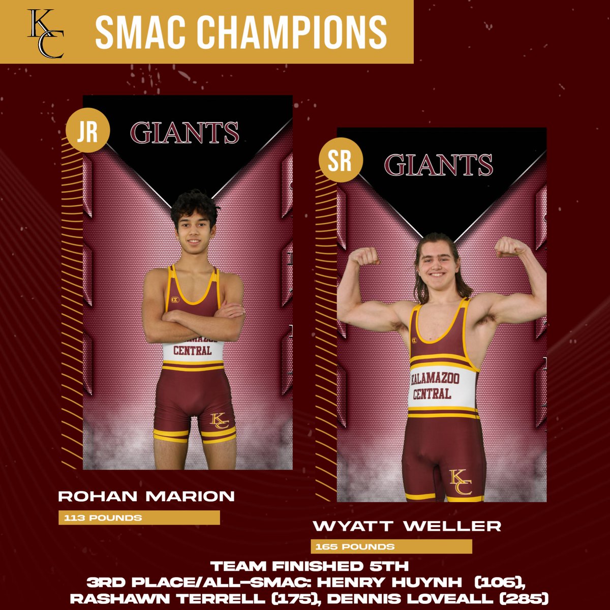 Congrats to Kalamazoo Central wrestlers Rohan Marion and Wyatt Weller for earning SMAC Champion in their weight class at Saturday's SMAC finale.  

Henry Huynh, Rashawn Terrell, &amp; Dennis Loveall each also earned all-SMAC with 3rd place finishes

Good luck this week at districts!