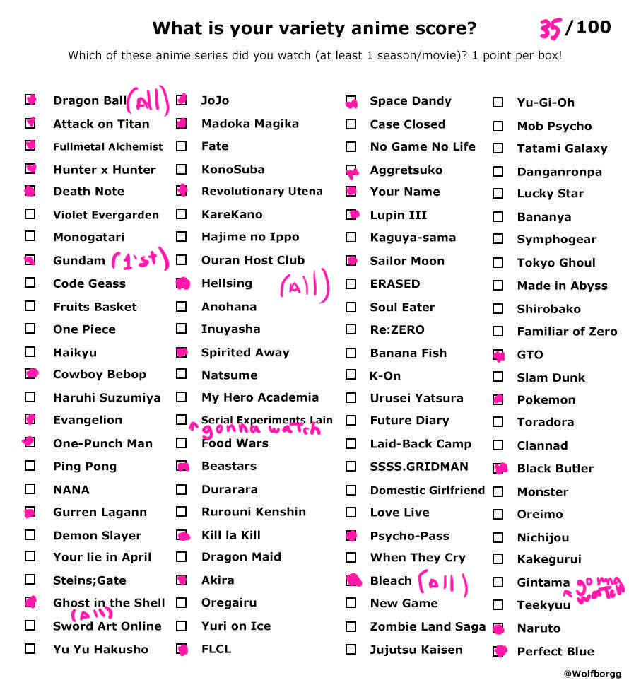 skanda1i5t's tweet image. 35 lol 
And when I write all I meant every incarnation or + movies et
+I mostly enjoy old stuff