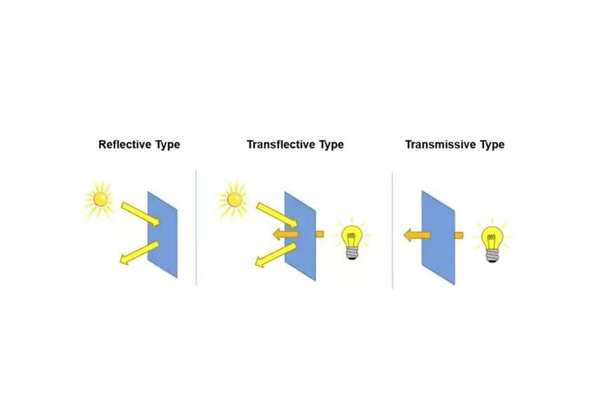 Etulipa_'s tweet photo. E-paper technology is a promising technology for the future. This recently published book, ‘E-Paper Displays’ presents a detailed view into these techologies. Our patented Electro Wetting technology is also in the book. https://t.co/Kc1ThSsNrs https://t.co/QWzC2x2REn