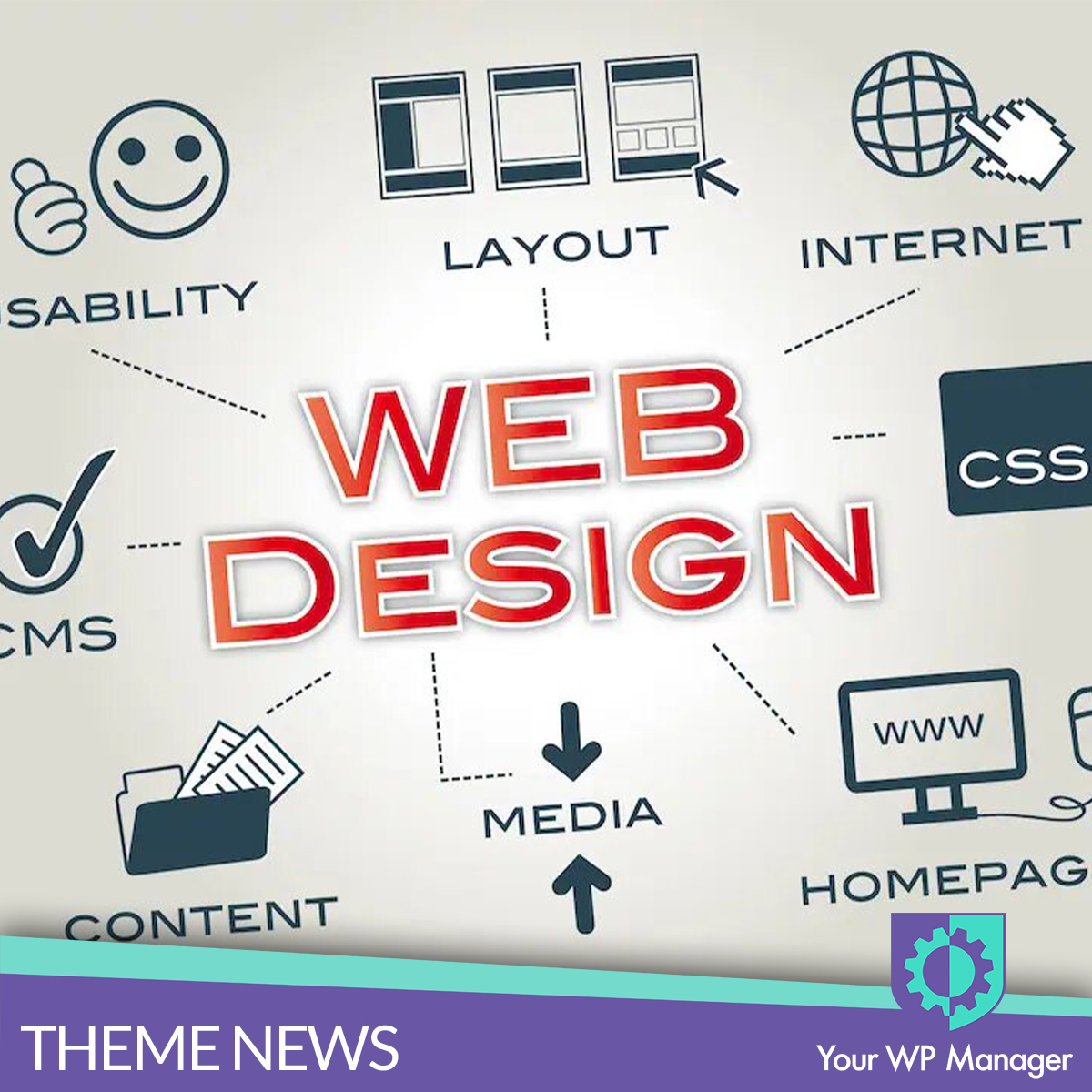 YourWPManager's tweet photo. Optimizing Your WordPress Theme: A Guide to a Faster, Better Performing Site in 2023    

https://t.co/IRZeNIp6SW
#wordpressmanagement #wordpressdeveloper #wordpresswebsite #wordpresstips https://t.co/4BMh7nguSu