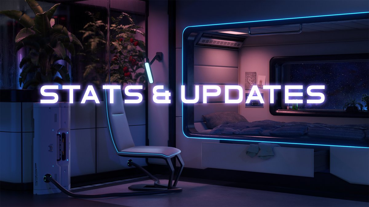 The Lab Alpha Testing Stats👇

- 82% of the selected testers have accessed The Lab
- 56% of them are daily active users
- Over 12k transactions (2k+ this weekend alone)
- Highest level Metacell so far is Lvl50

This is just the beginning of MAD 2023! 🧪🥼