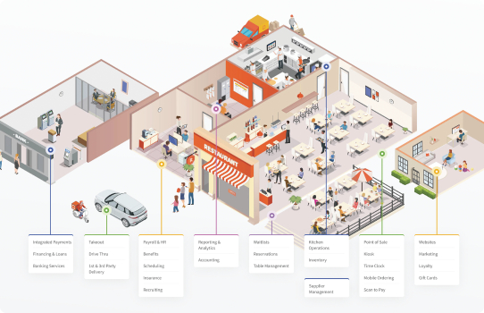 A step-by-step guide to creating a large vertical software business 🧵

-----
Written by a vSaaS foun...